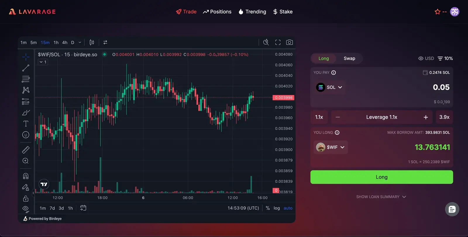 Lavarage trade panel with a live candlestick chart beside the long order form, showing leverage, pay amount, and max borrow